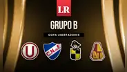 Tabla de posiciones grupo de Universitario en Copa Libertadores 2026: resultados, fixture y próximos partidos de la U