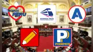 APP, Podemos, Perú Libre y Avanza País: la lista de los partidos que no pasaron la valla electoral