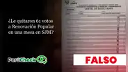 Es falso que en la mesa 054938, Renovación Popular tenga 61 votos, como dice viral