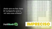 ¿Serie 900 en San Juan de Lurigancho pese a ser una zona urbana?