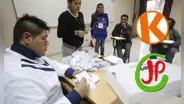 A horas de las Elecciones 2026, Juntos Por el Perú reúne más personeros que Fuerza Popular en todo el país