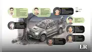 Sobreviviente de Colcabamba: los militares dispararon sin advertencia