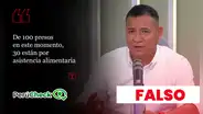 ¿Tres de cada diez presos están en prisión por incumplir con la pensión de alimentos?