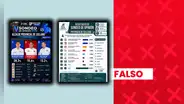 Es falso que candidato de Alianza para el Progreso lidere intención de voto para la alcaldía provincial de Sullana, Piura: estudios no cuentan con aval del JNE