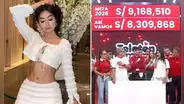 Tiktoker Milenka Nolasco impacta al donar insólita suma de dinero a la Teletón 2026: “Con un donador muy fuerte de mi comunidad”
