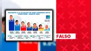 Atribuyen falsamente a Ipsos una encuesta de intención de voto para la alcaldía distrital de José Leonardo Ortiz, en Lambayeque