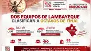Lambayeque: dos equipos de la USAT clasifican a octavos de final de concurso de litigación oral civil