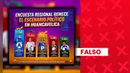 Candidato de Alianza para el Progreso no encabeza intención de voto para gobernador regional de Huancavelica con 22,56%: encuesta carece de validez