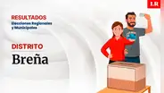 Resultados en Breña, según la ONPE: conoce quién es el virtual alcalde del distrito