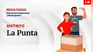 Resultados en La Punta, según la ONPE: conoce quién es el virtual alcalde del distrito