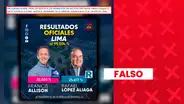 Es falso que Francis Allison sea virtual alcalde de Lima: publicaciones usan resultados del Cercado de Lima