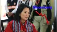 Solo el 28.3% aprueba la gestión de Keiko Fujimori:  su aceptación cayó 14.5% en un mes, según Bloomberg