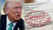 Excelentes noticias | Jueza ordena reactivar el programa de la Lotería de Visas 2027: ¿Cuándo volverán las inscripciones?
