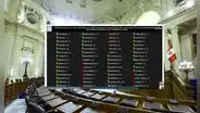 Pleno del Senado aprueba pedido de facultades con 27 puntos: 35 senadores votaron a favor