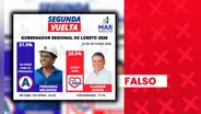 Encuesta de intención de voto sobre eventual segunda vuelta en Loreto no cuenta con respaldo del JNE y se ha difundido antes de concluir el conteo oficial de la ONPE