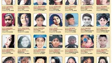 Arequipa es la región con más niños desaparecidos