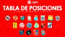 Liga 1 Movistar: así quedó la tabla tras el triunfo de Alianza y los empates de Universitario y Cristal