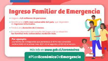 Ingreso Familiar de Emergencia: revisa AQUÍ si accediste a la cuarta entrega del bono de Chile