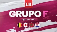 Partidos del grupo F del Mundial Qatar 2022: Bélgica derrotó a Canadá y es líder de la tabla