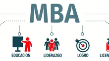 ¿Quieres estudiar un MBA? Toma en cuenta las siguientes consideraciones