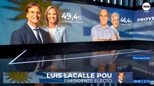 Elecciones en Uruguay 2019: Luis Lacalle Pou espera actas observadas para ser declarado ganador [ACTUALIZADO]