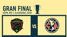 América se corona Campeón de la Copa MX Clausura 2019