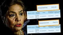 Fujimorista Luz Salgado ahora percibe un pensión de más de cinco mil soles del Congreso