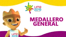 Juegos Panamericanos 2019 EN VIVO: mira cómo va Perú en la tabla general del medallero [ACTUALIZADO]   