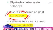 Marcelo Oxenford asegura que no cobró S/ 13 mil mensuales a la Municipalidad de La Molina
