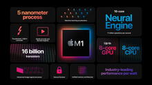 Apple M1: ¿qué significa ARM y en qué se diferencia de Intel?