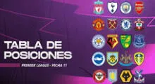 Premier League: fixture, tabla de posiciones y actuales goleadores