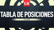 LaLiga Santander 2021: fixture, tabla de posiciones y goleadores actuales