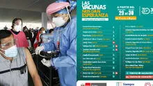 VacunaFest 29 y 30 de diciembre: qué vacunatorios atenderán toda la madrugada en Lima y Callao