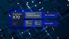 Presentan el nuevo Snapdragon X70: el sistema para redes 5G con inteligencia artificial