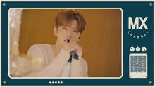 MONSTA X: Kihyun lanza el prometido MV especial de “Comma”, canción de Voyager