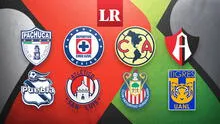 Liga MX: así quedaron los cruces de cuartos de final con 4 peruanos en competencia
