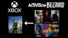 Xbox revela qué juegos de Activision Blizzard pasarían a ser exclusivos