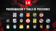 Con el empate de Huancayo: revisa la tabla de posiciones al cierre de la fecha 17 de la Liga 1