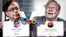 ¿Qué buscan los colombianos en Google sobre las elecciones en Colombia?