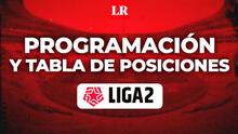 Fútbol peruano Liga 2: resultados de los partidos de hoy en el Torneo Clausura