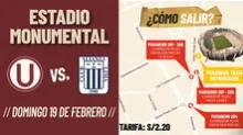 Universitario vs. Alianza Lima: Corredor Rojo transportará a hinchas del estadio Monumental