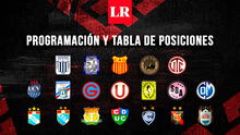 Tabla de posiciones Liga 1 2023: Universitario ganó y le pisa los talones a Alianza Lima