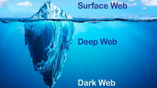 ¿En qué se diferencian la Deep Web, Dark Web, Dark Net y Surface Web? Aquí la respuesta
