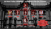 Pedro Castillo: los 5 casos en que el expresidente figura como líder de organización criminal
