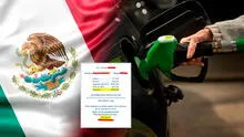 Gasolina en México 2023: ¿cómo facturar mi recibo en línea? Guía fácil