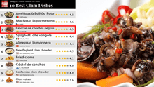 Ceviche de conchas negras ecuatoriano es uno de los mejores platos de almeja, según Tastle Atlas