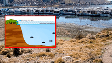 Nivel del lago Titicaca desciende 10 centímetros al mes por el fenómeno El Niño