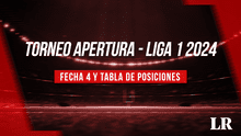 Tabla de posiciones Liga 1 2024 EN VIVO: resultados de la fecha 4 del Torneo Apertura