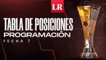 Liga 1 2024 EN VIVO: revisa cómo va la tabla de posiciones tras el Alianza Lima vs. Sporting Cristal