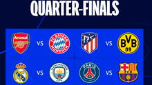 Sorteo Champions League: así quedaron confirmados los partidos de cuartos de final del torneo